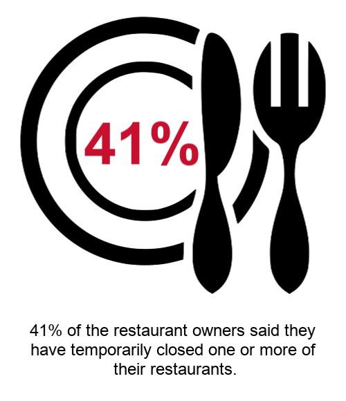 restaurant-41 graphic